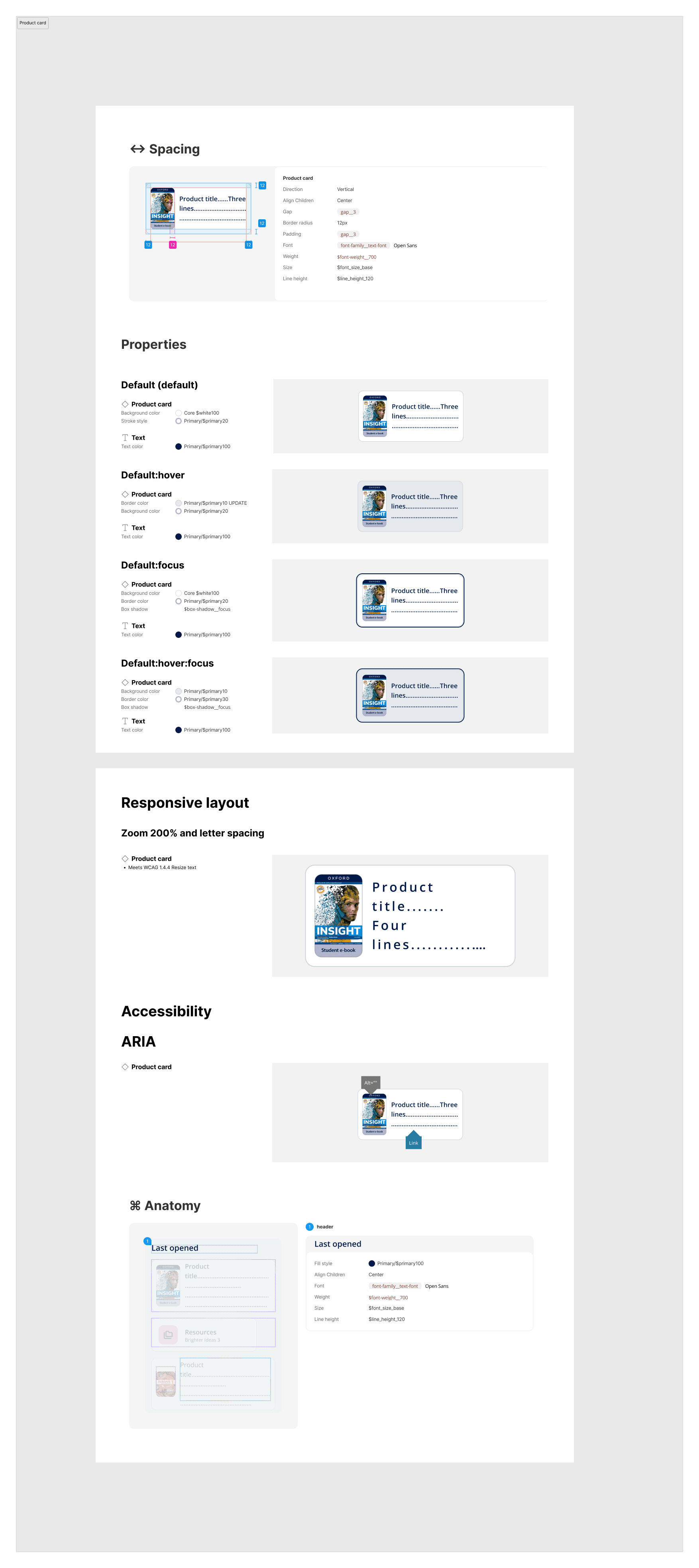 Product Card spec — spacing, properties, responsive layout, ARIA, and anatomy