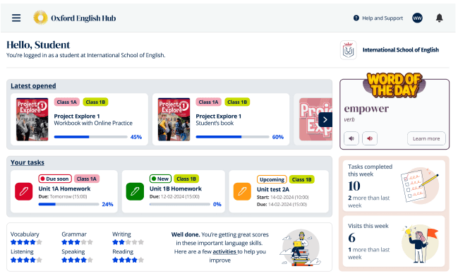 Dashboard version tested in Maze with 29 teachers