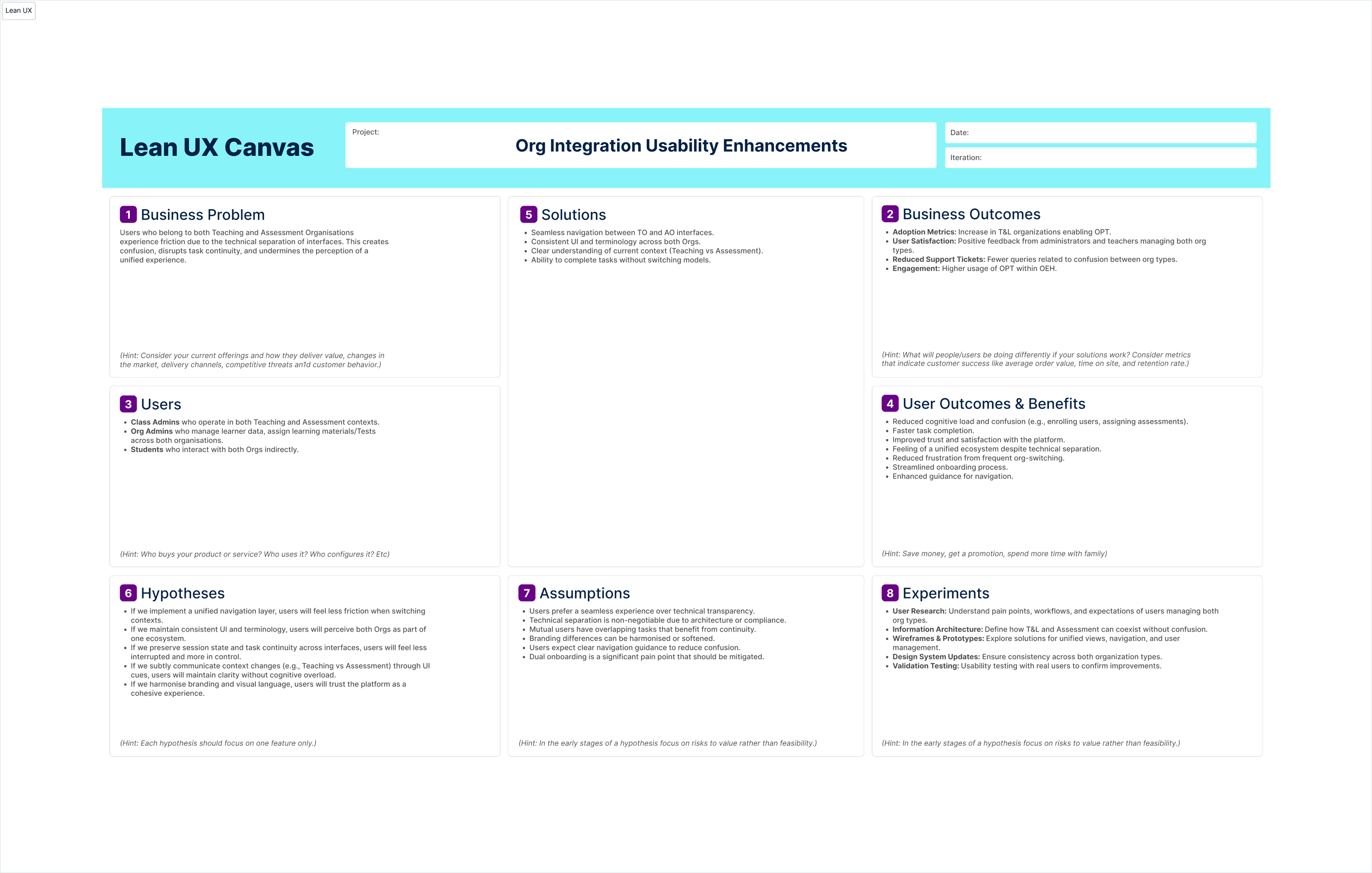 Lean UX Canvas — Org Integration Usability Enhancements