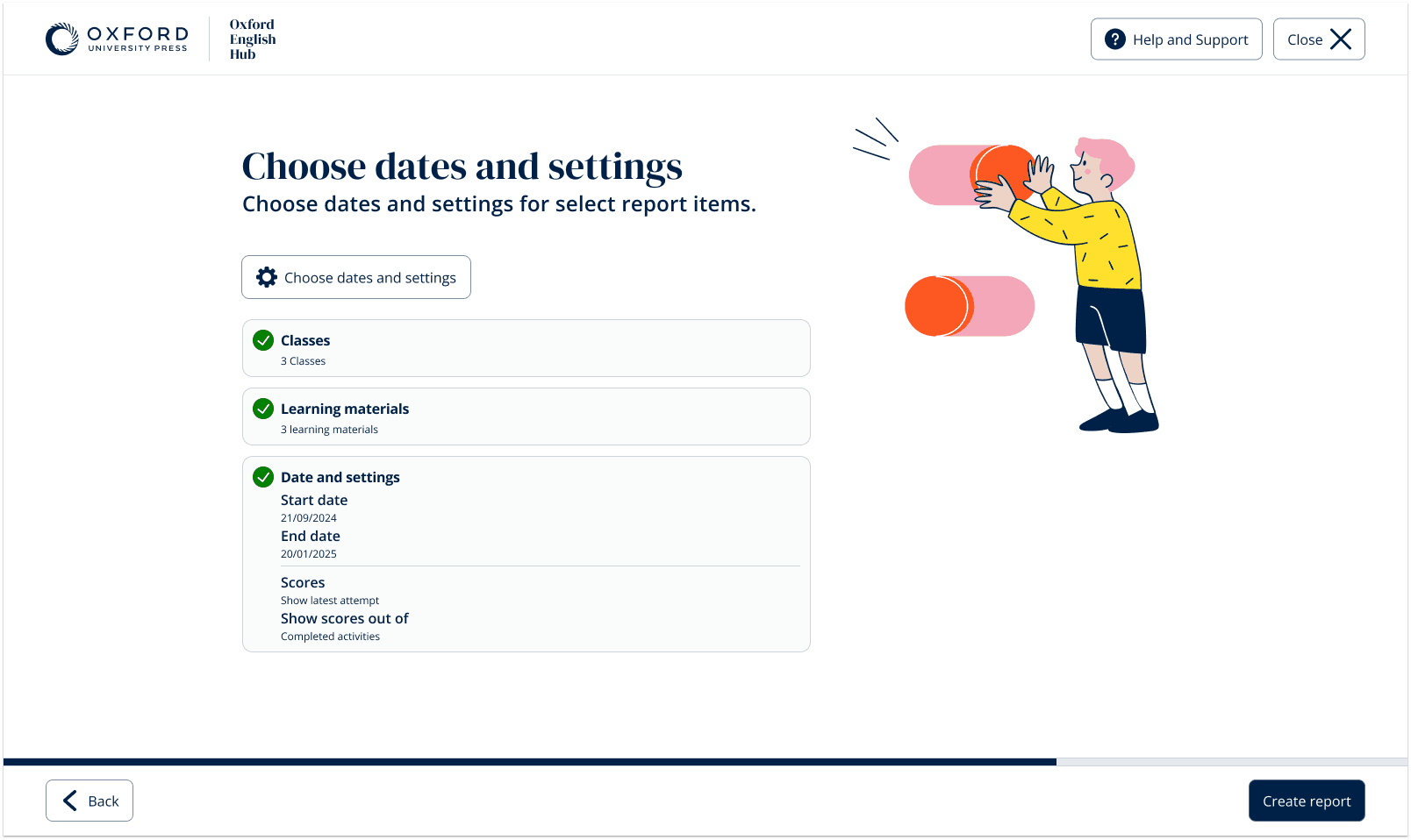 Org level reports — Oxford English Hub